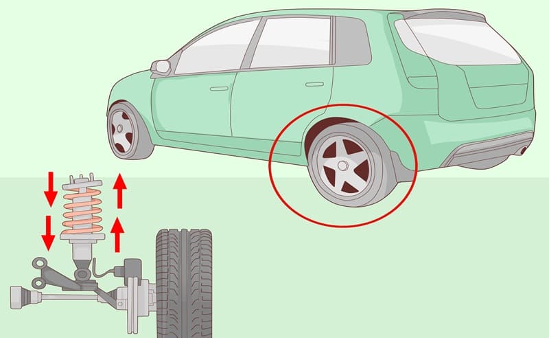 nguyên nhân gầm ô tô bị kêu